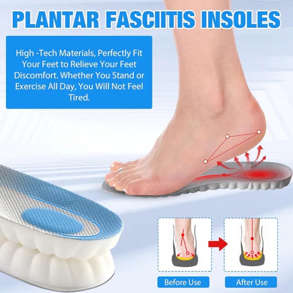 Relax on the weekend ☁️ 4D Cloud Technology Insole - Super Soft ☀️