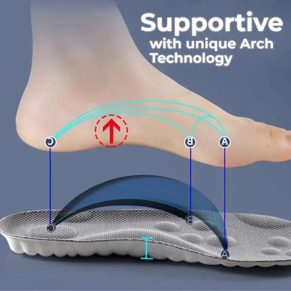 Relax on the weekend ☁️ 4D Cloud Technology Insole - Super Soft ☀️